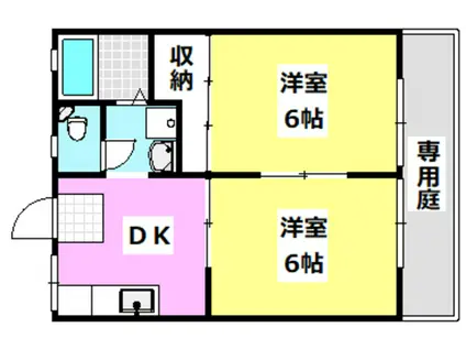 田村ハイツI(2DK/1階)の間取り写真