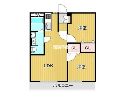 組坂ビルNO.8(2LDK/6階)の間取り写真