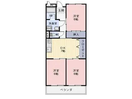 グリーンビレッジ(3DK/3階)の間取り写真