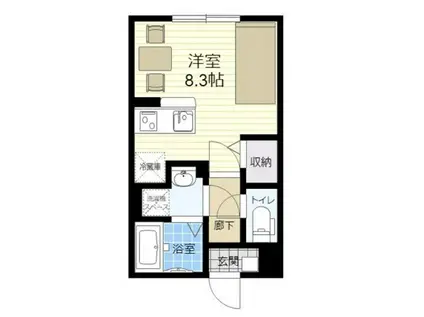 イーストヒルズB棟(ワンルーム/2階)の間取り写真