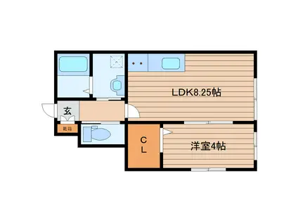 東仙台アパートサウス(1LDK/1階)の間取り写真