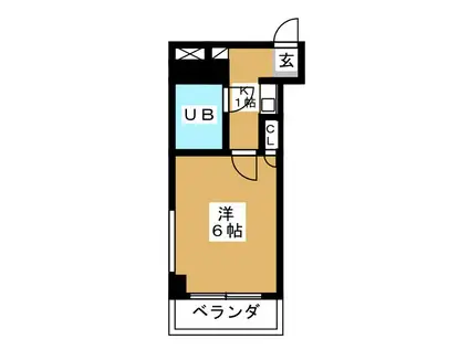 ジョグハウス(1K/2階)の間取り写真