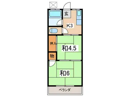 コーポ若月(2K/2階)の間取り写真
