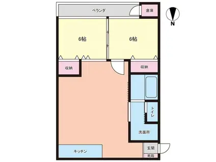どるみはうす(2DK/2階)の間取り写真