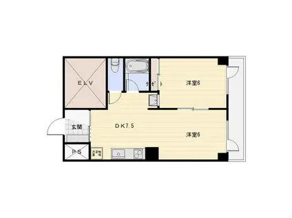 ハトヤ第10ビル(1LDK/2階)の間取り写真