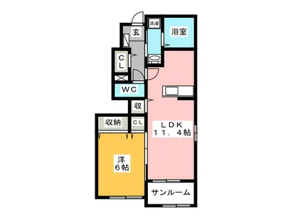 ベル フルーA(1LDK/1階)の間取り写真