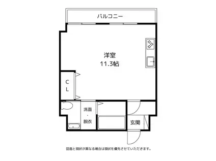 コンチネンタル砂町(ワンルーム/3階)の間取り写真
