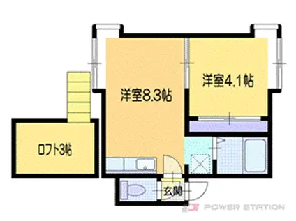 ソニア緑(1DK/2階)の間取り写真