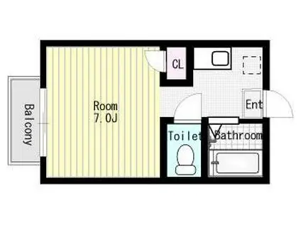 サンリバーII(ワンルーム/1階)の間取り写真
