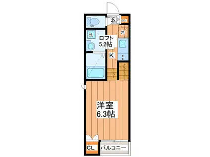 ABELIA(1K/2階)の間取り写真