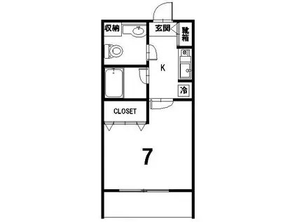 グリーンヒルズ(1LDK/2階)の間取り写真