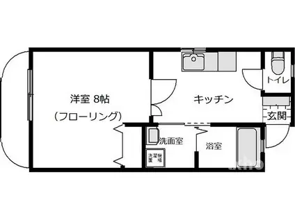 モンフルール竹橋(1K/3階)の間取り写真