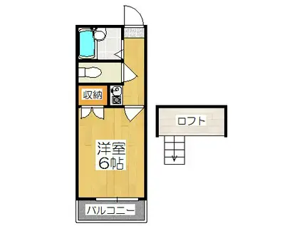 川田マンション(1K/1階)の間取り写真