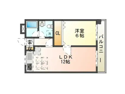 武庫之荘フレックスII(1LDK/2階)の間取り写真