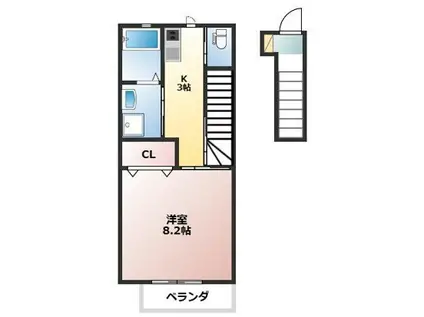 AURORA(1K/2階)の間取り写真