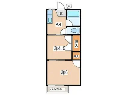 田村ハイツA(2K/2階)の間取り写真
