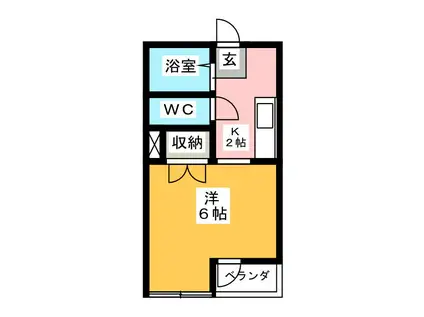 井上第3マンション(1K/2階)の間取り写真