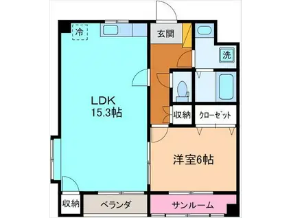 ＩＲいしかわ鉄道 金沢駅 徒歩27分 5階建 築26年(1LDK/2階)の間取り写真