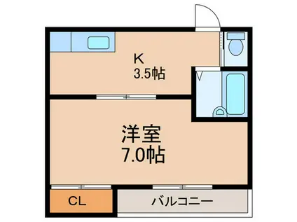 JIRO淡路(1K/1階)の間取り写真