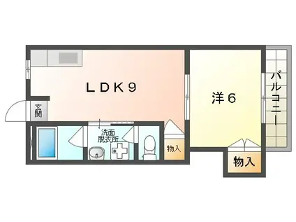 成和ハイツI(1LDK/2階)の間取り写真