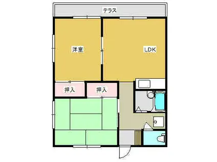 グリーンヒル(2LDK/1階)の間取り写真