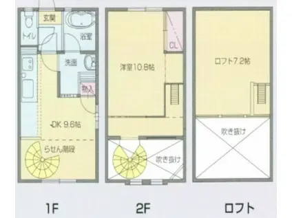 フローラII(1LDK/1階)の間取り写真