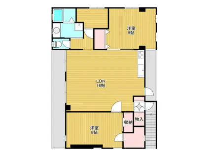 北野ハイツ 2F(2SLDK/2階)の間取り写真