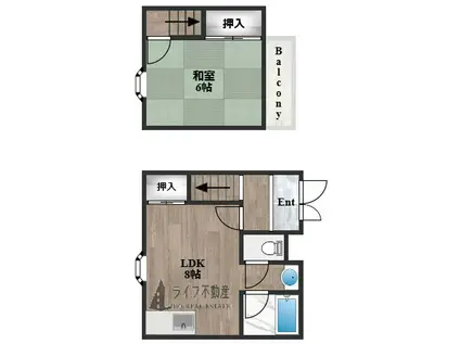 サンライフクローバー(1LDK/1階)の間取り写真