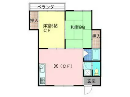 ビューラーコマツ(2DK/1階)の間取り写真