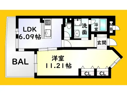 ピュアライフ砂津ビル(1LDK/3階)の間取り写真