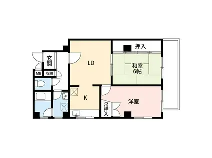 西田辺PREMIERE(2LDK/4階)の間取り写真