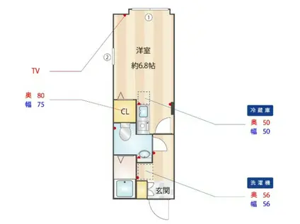 ルペールE(ワンルーム/1階)の間取り写真