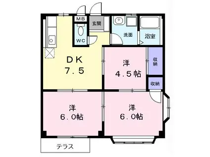 パークハイツ栄(3DK/1階)の間取り写真