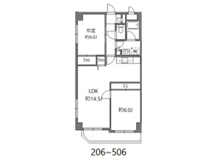 グリーンパーク中川(2LDK/3階)の間取り写真