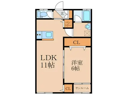 メイツ郷之原 B棟(1LDK/1階)の間取り写真