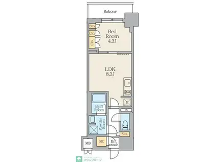 ALIVIS川崎(1LDK/9階)の間取り写真
