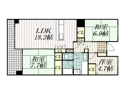 テレパレス西千葉(3LDK/5階)の間取り写真