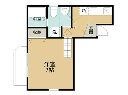 アメリカンリバティー所沢13(1K/1階)の間取り写真