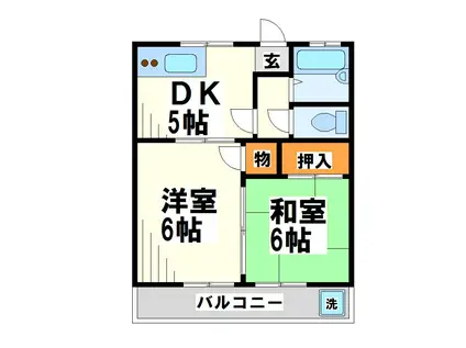 コーポ三光(2DK/2階)の間取り写真
