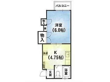 JACKY S HOUSE(1DK/2階)の間取り写真