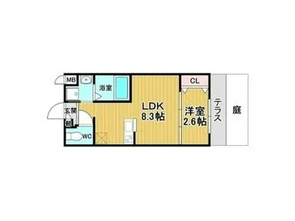 リアコート千里丘Iノース(1LDK/1階)の間取り写真