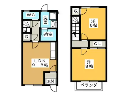 パネスガーデン B棟(2LDK/1階)の間取り写真