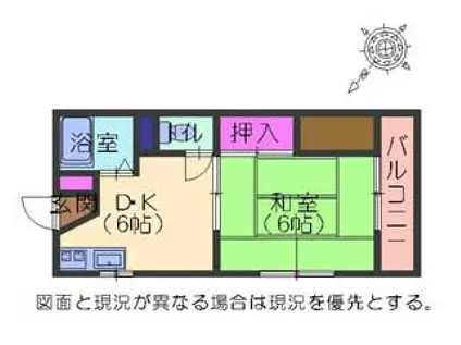 コーポ燦光(1DK/2階)の間取り写真