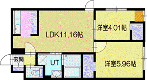 STELLA ENIWA STATION SIDE(2LDK/1階)の間取り写真