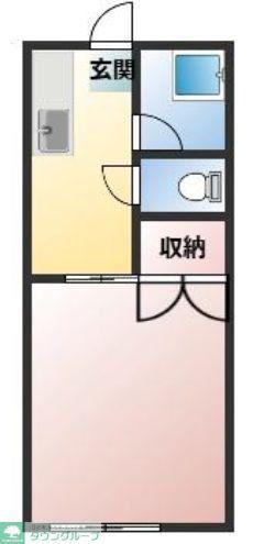 フォレストナノ日野(1K/1階)の間取り写真
