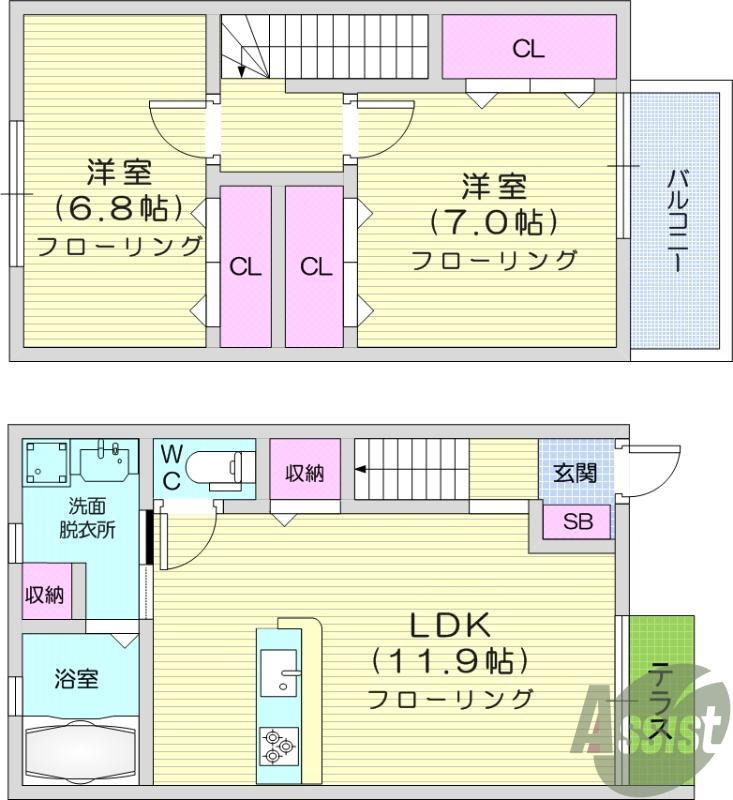 グラン・ピエール(2LDK/1階)の間取り写真