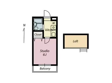 グッドパレス妻田西(1K/1階)の間取り写真