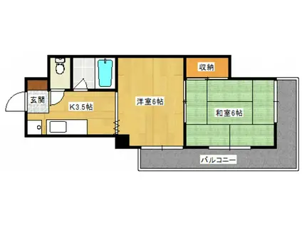 第1木本ビル(2DK/8階)の間取り写真