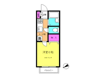 フォレスタ(1K/1階)の間取り写真