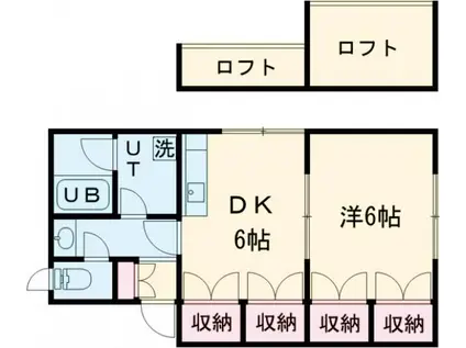 ハウシーアパートメント(1DK/2階)の間取り写真